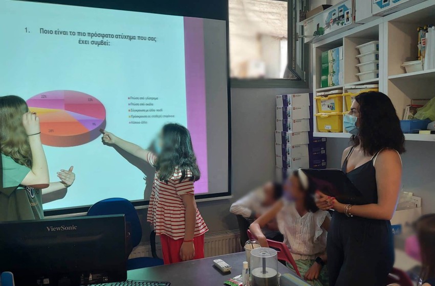 Παρουσίαση ποσοτικής έρευνας σε Power Point από τους μαθητές της ΣΤ’ Τάξης!